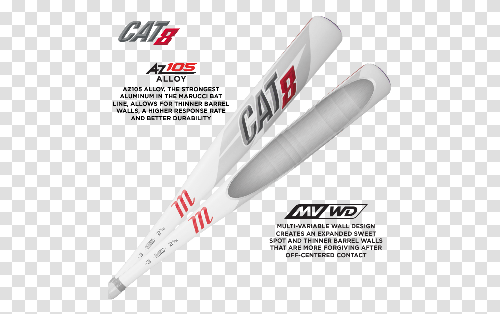 Blog Composite Baseball Bat, Sport, Sports, Team Sport, Softball Transparent Png