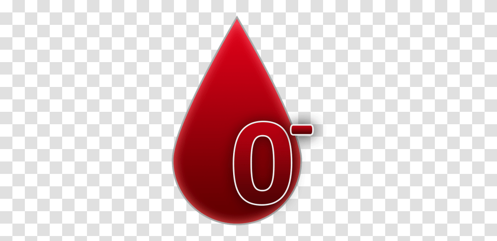 Blood Group 0 Rh Factor Negative Tipo Sanguineo A Positivo, Transportation, Triangle, Vehicle Transparent Png
