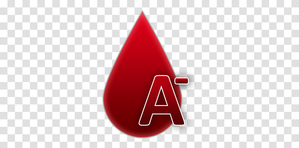 Blood Group Blood And Rh Rh Factor Rh Negative Tipo Sanguineo A Positivo, Triangle, Cone Transparent Png