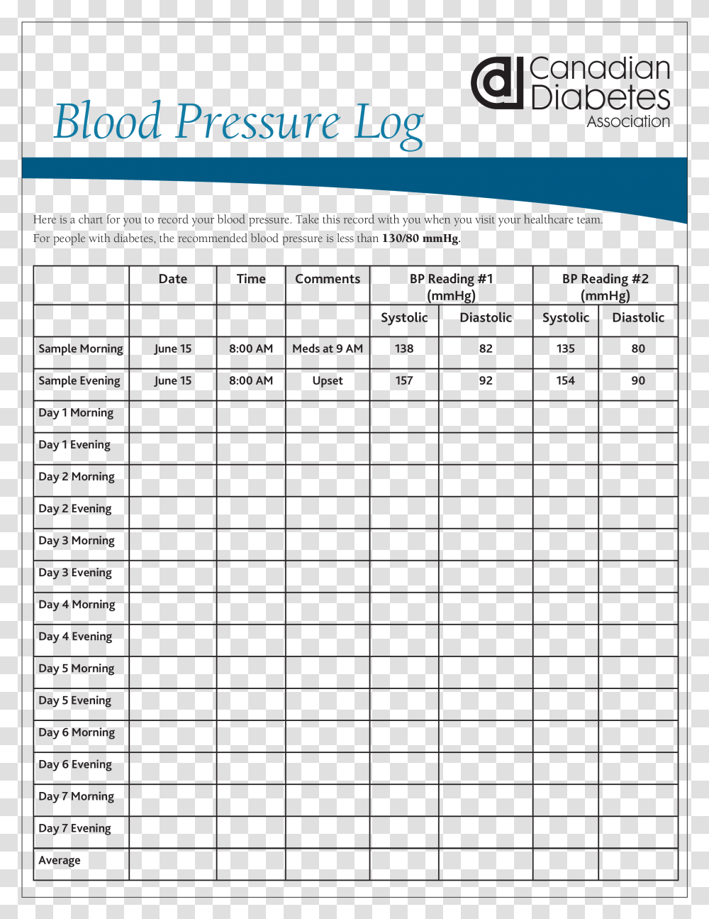 Blood Pressure And Blood Sugar Log Sheet New Free Printable Printable Blood Pressure Log Chart, Plot, Menu, Word Transparent Png