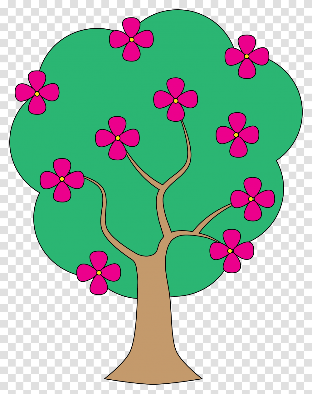 Blossom Clipart Cute Flower Tree, Plant, Floral Design, Pattern Transparent Png