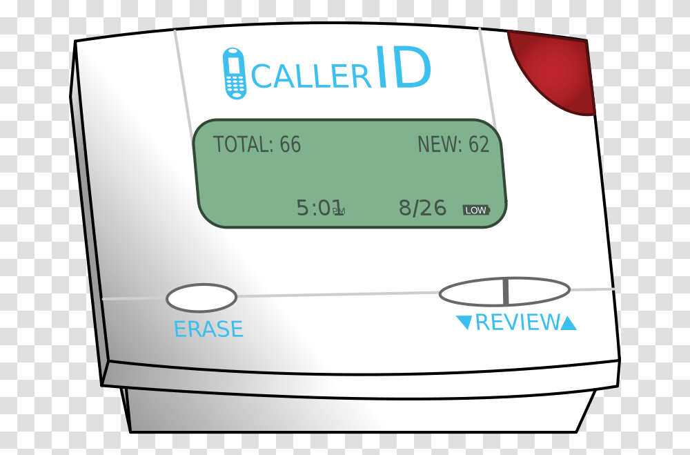 Blphoto Caller ID, Technology, Electronics, Number Transparent Png