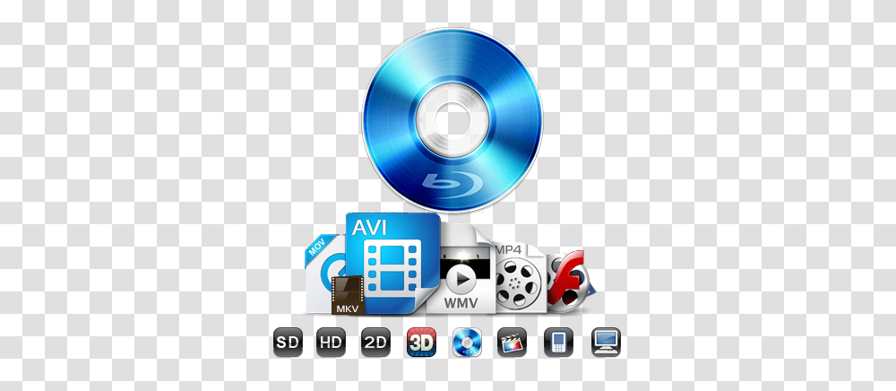 Blu Ray Ripper Rip Bluraydvd Disc To Different Avc Any Video Converter Ultimate, Disk, Mobile Phone, Electronics, Cell Phone Transparent Png