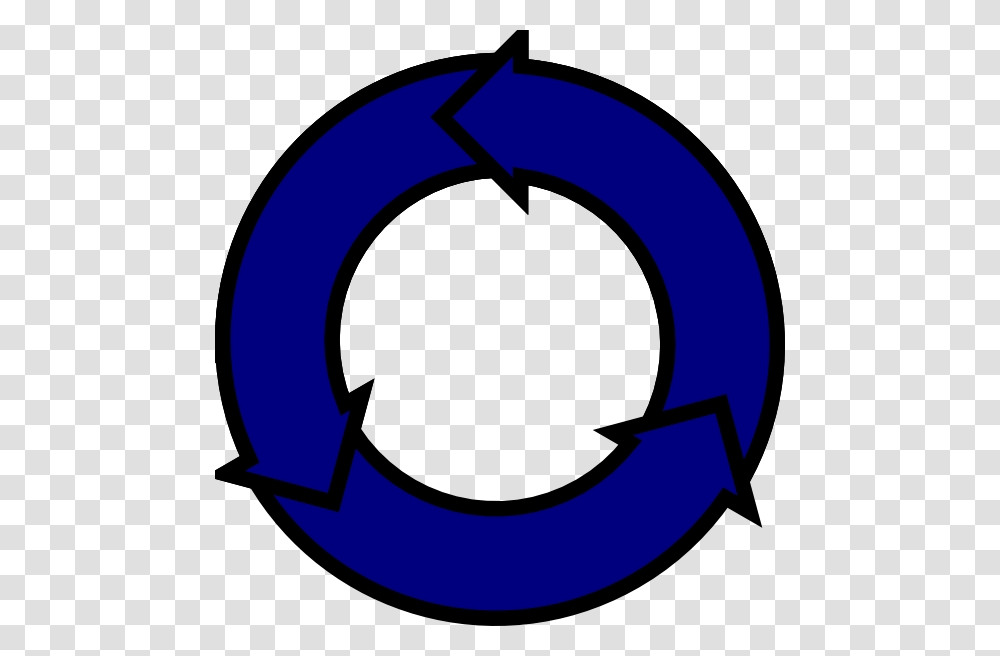 Blue Arrow Circle Svg Clip Arts Cycle Arrow Red, Logo, Trademark, Recycling Symbol Transparent Png