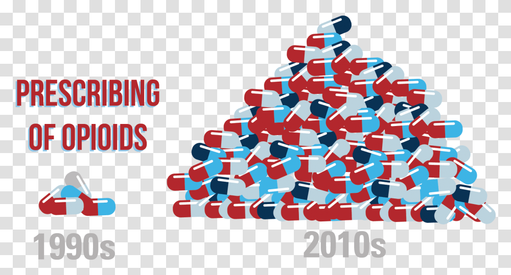 Blue Cross Amp Blue Shield Of Mississippi Graphic Free Opioid Crisis Clip Art, Urban, Advertisement Transparent Png