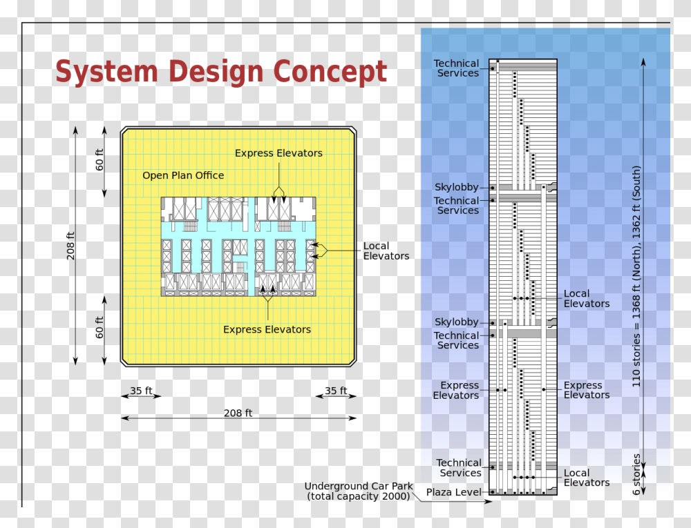 Blueprint Of The Twin Towers, Plot, Diagram, Measurements Transparent Png