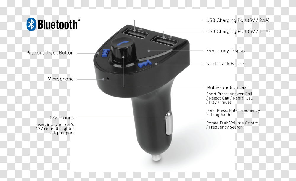 Bluetooth Audio Receiver And Fm Transmitter Application Soy Milk Maker, Sink Faucet, Electronics, Joystick, Machine Transparent Png
