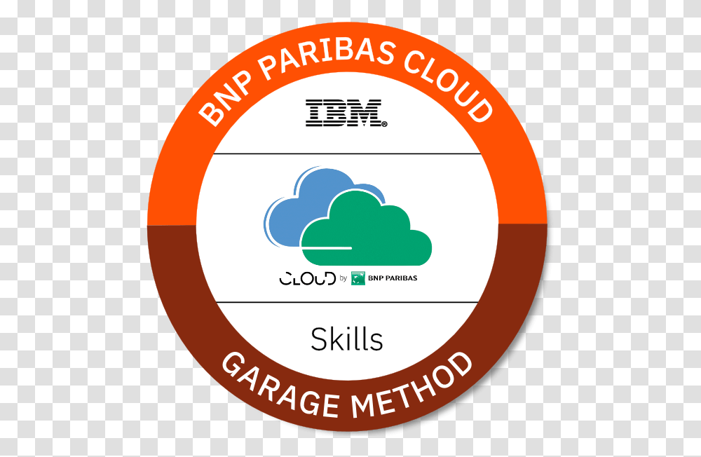 Bnp Paribas Cloud Garage Method Explorer, Label, Logo Transparent Png