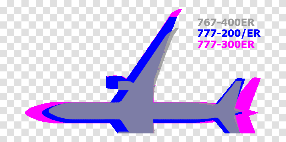 Boeing 777, Vehicle, Transportation, Aircraft Transparent Png