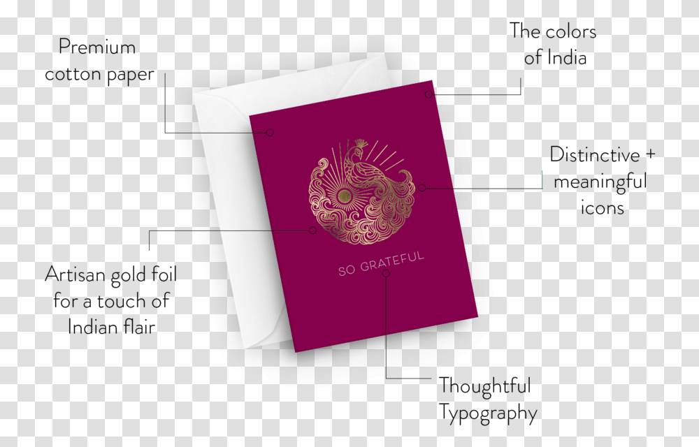 Bombay House Design German Passport, Diary, Id Cards, Document Transparent Png