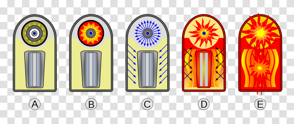 Bombh Explosion, Switch, Electrical Device Transparent Png