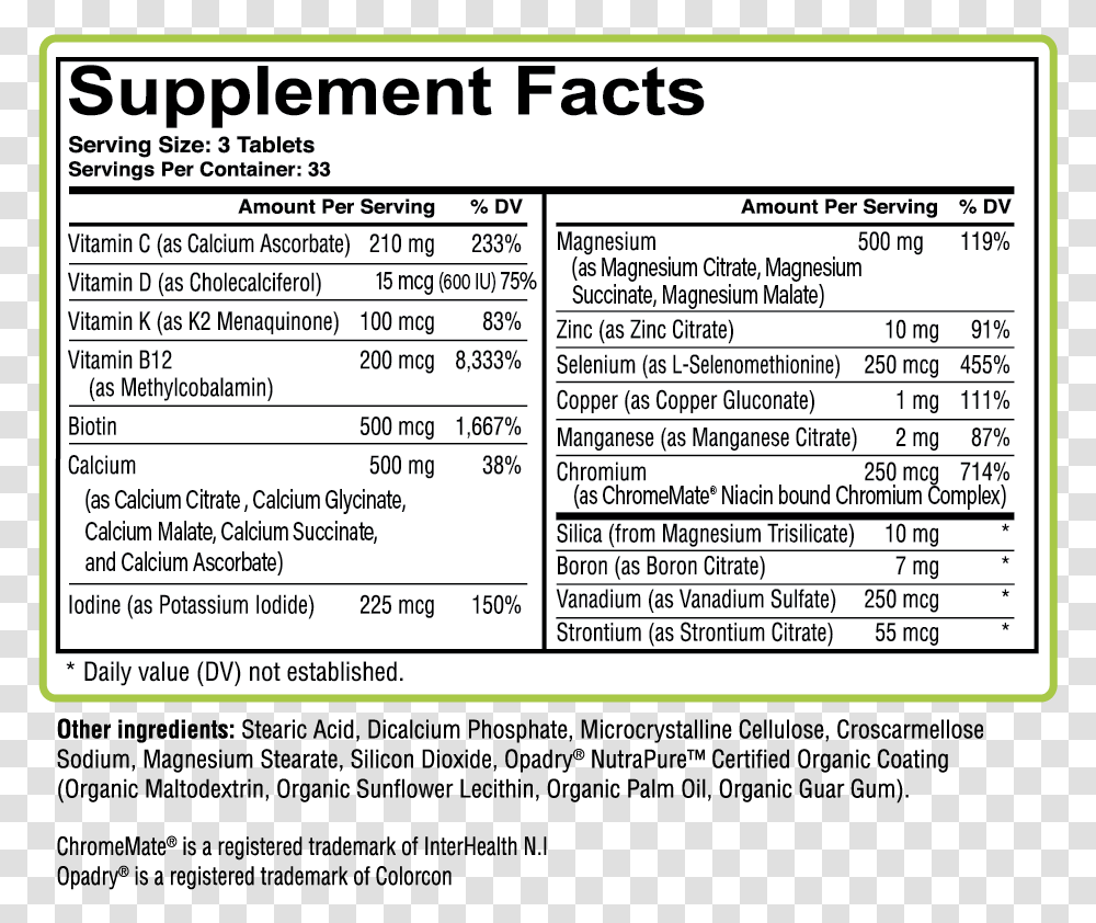 Bone MatrixClass Nutrition Facts, Label, Menu, Paper Transparent Png