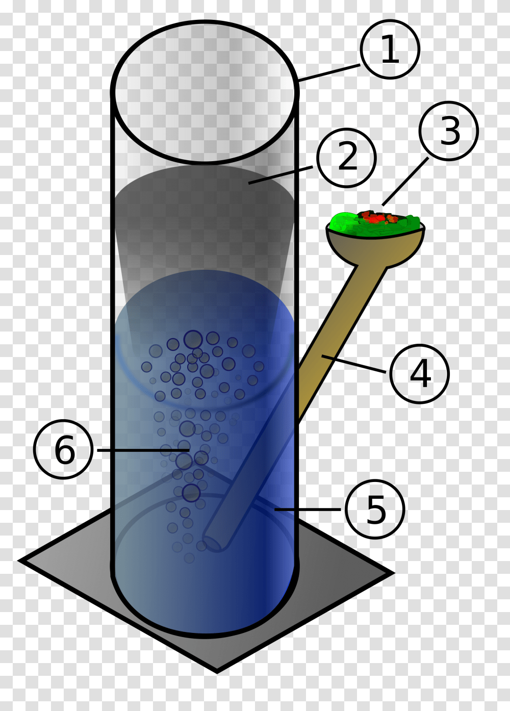 Bong Diagram, Bottle, Aluminium, Water Bottle, Shaker Transparent Png