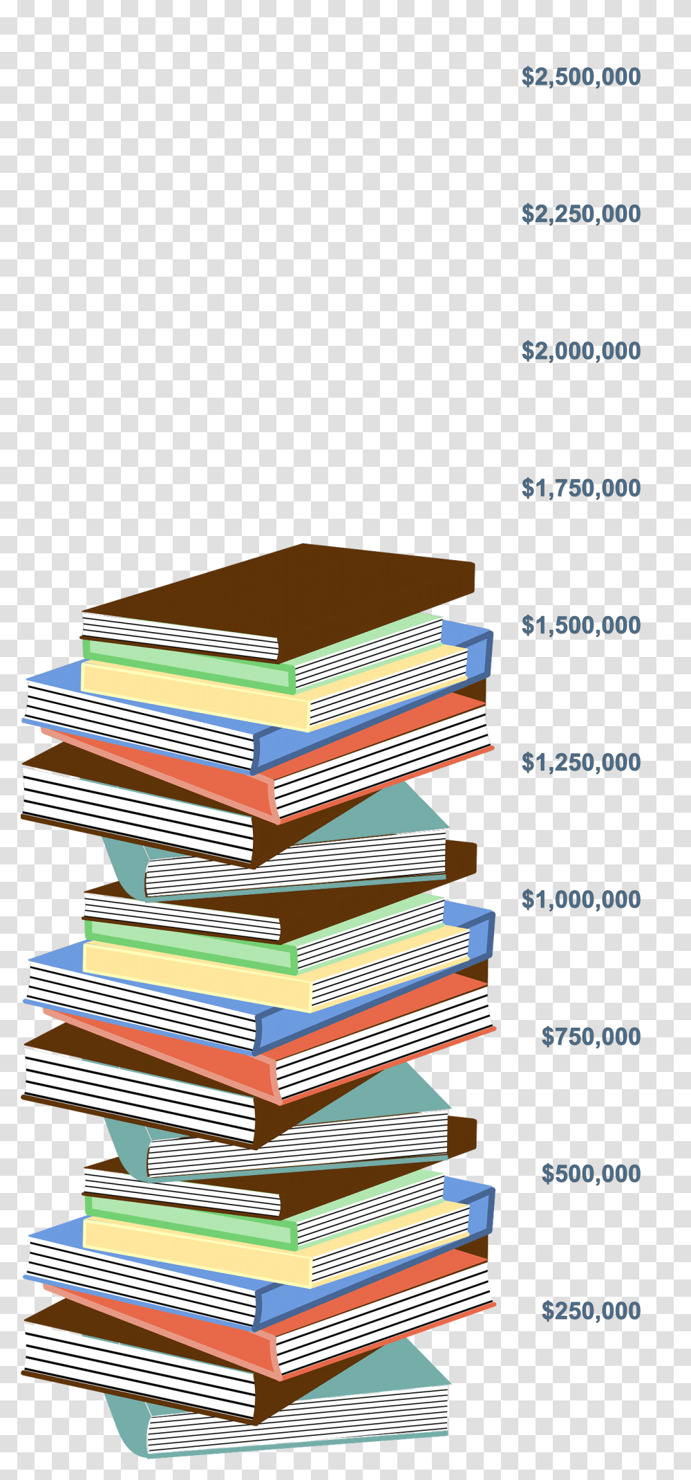 Book Stack Friends Of The Pg Library, Paper, Poster, Advertisement, Room Transparent Png