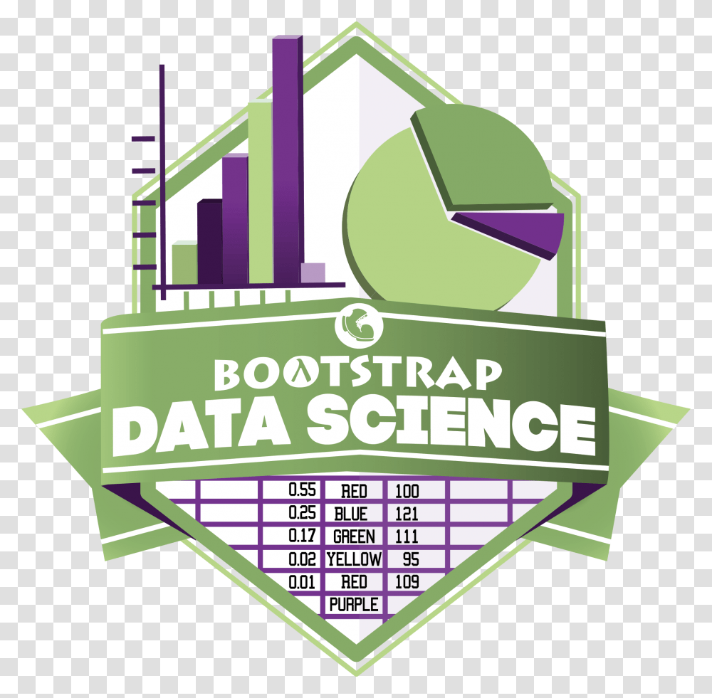 Bootstrap Data Science Logo Final Bootstrap Data Science, Poster, Advertisement Transparent Png