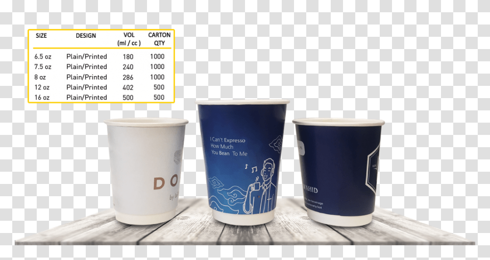 Bootstrap Template Cup, Milk, Beverage, Drink, Bucket Transparent Png