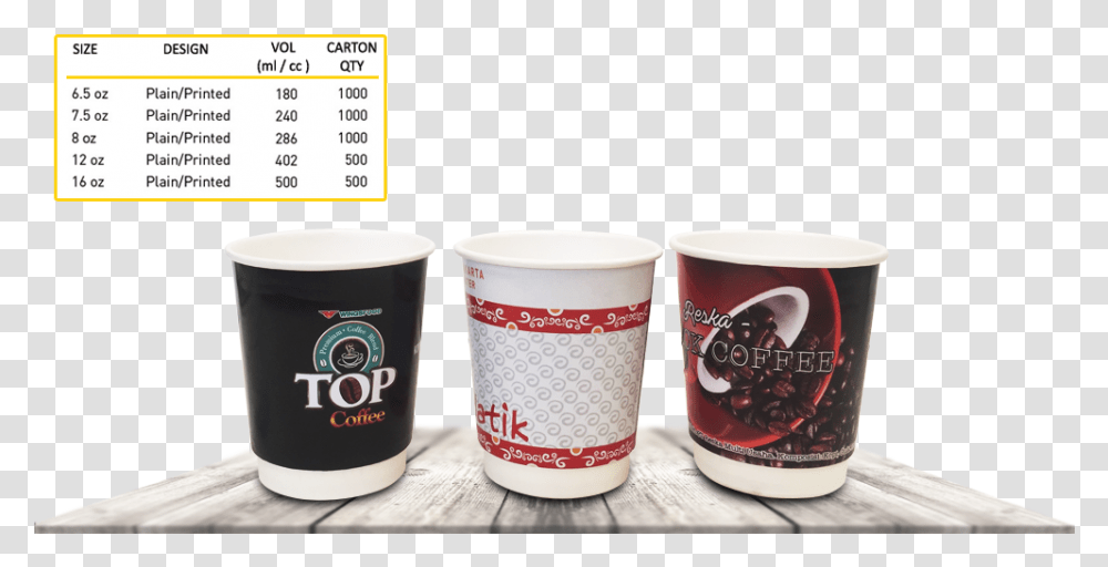 Bootstrap Template Garuda Indonesia Paper Cup, Coffee Cup, Dessert, Food, Beer Transparent Png