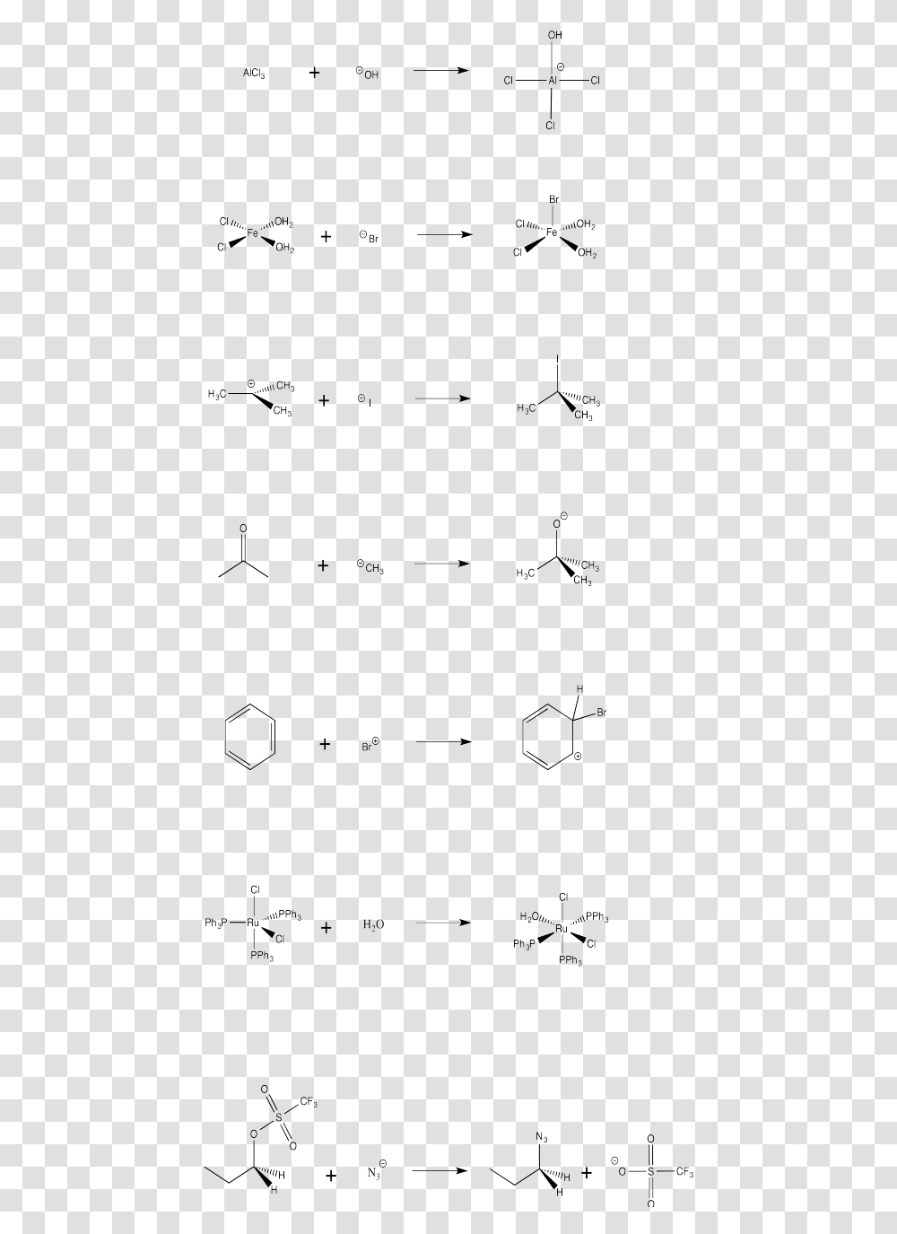 Boron Trifluoride Tetrahydrofuran Interaction, Plot, Diagram, Number Transparent Png