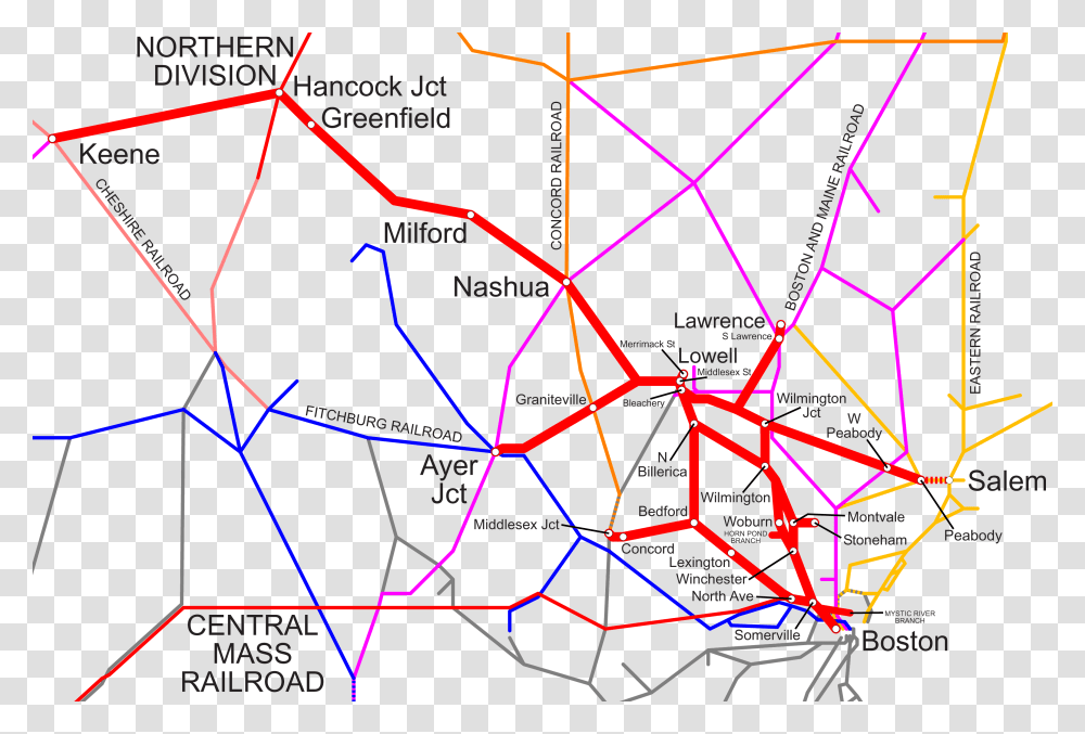 Boston And Lowell Railroad, Plot, Map, Diagram, Atlas Transparent Png