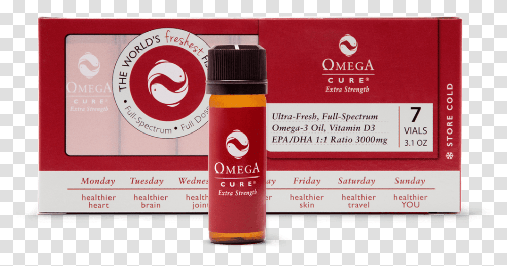 Bottle, Label, Cosmetics, Beer Transparent Png