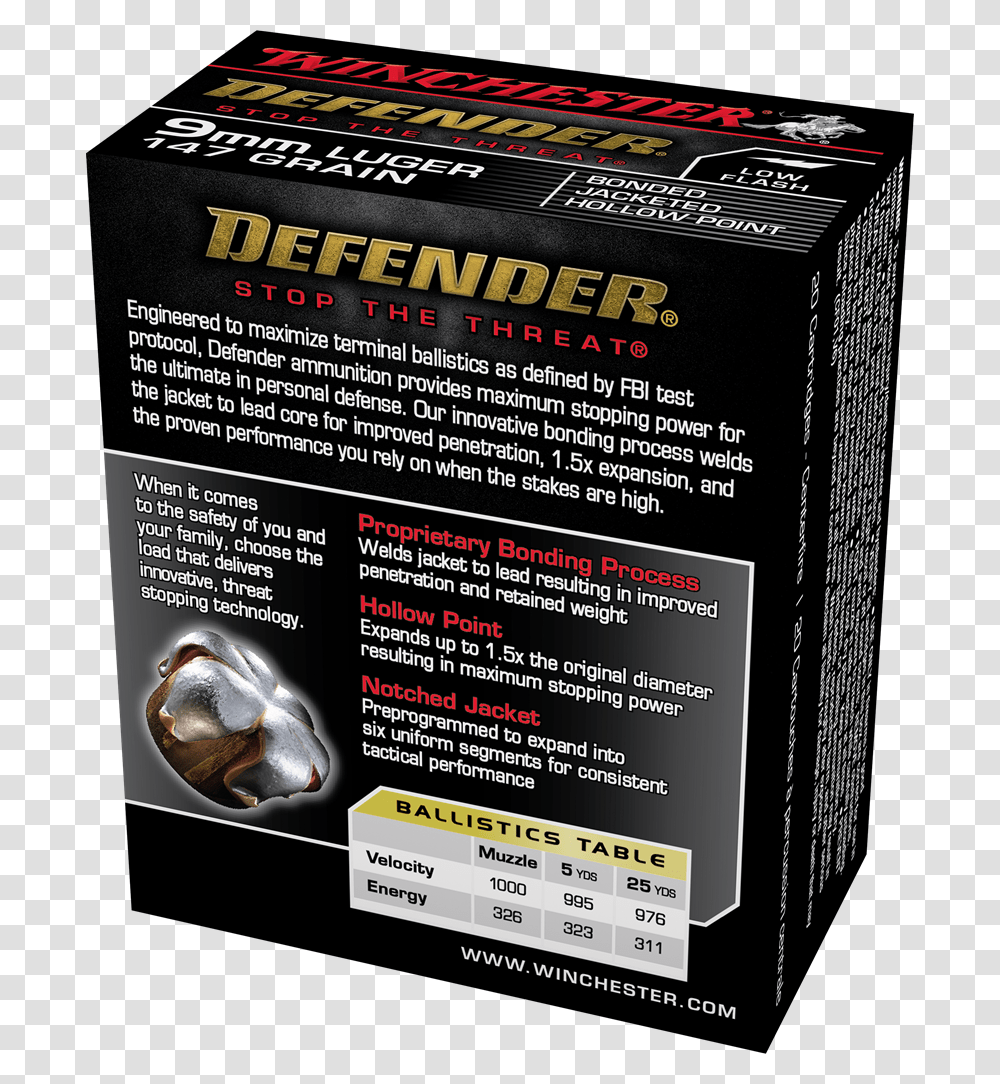 Box Image Ammunition, Poster, Advertisement, Flyer, Paper Transparent Png