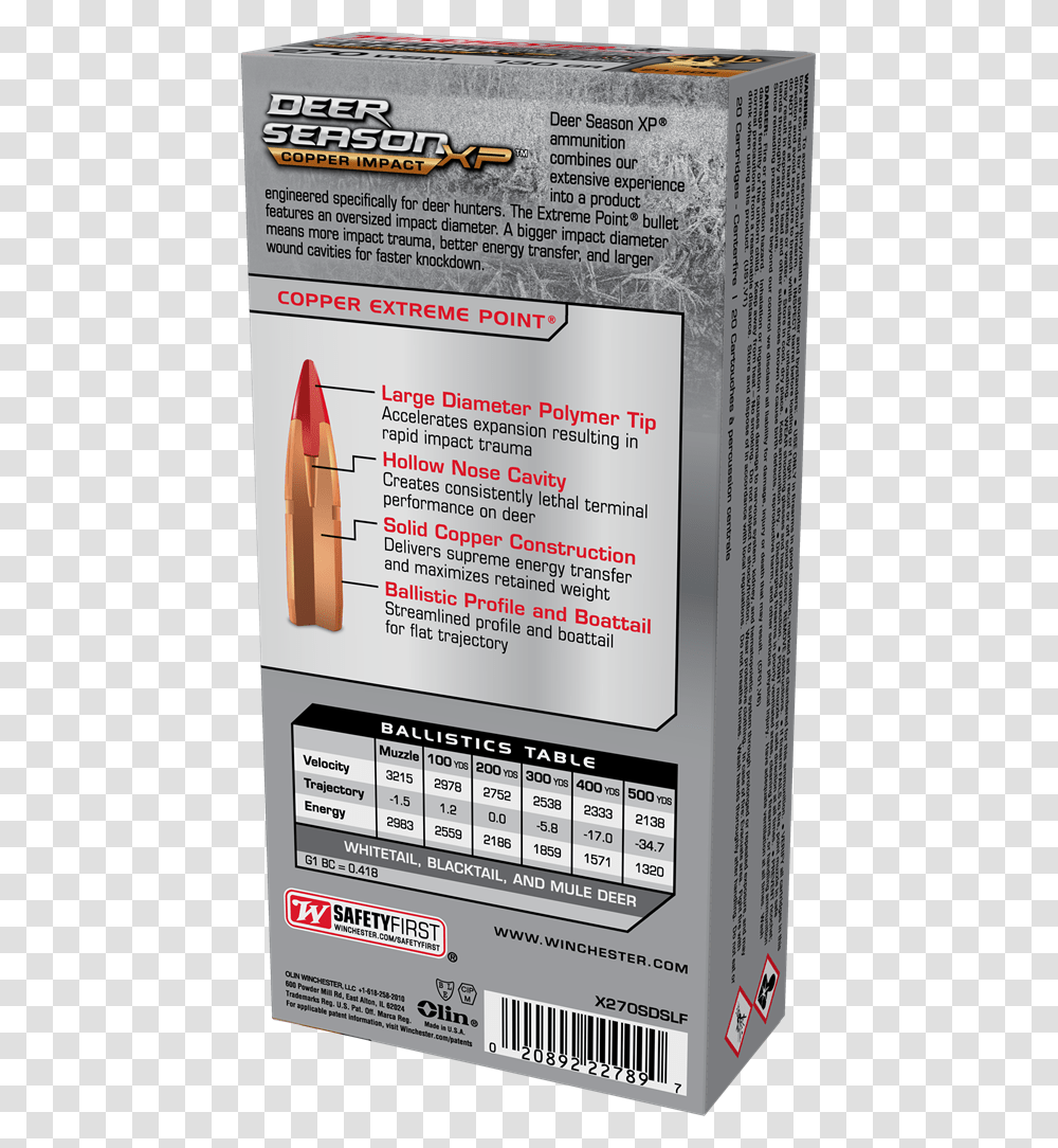 Box Image Bullet, Label, Number Transparent Png