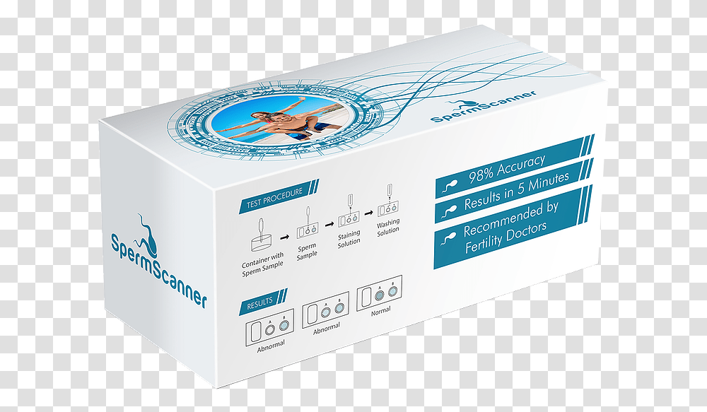 Box Image Ezetrol 10 Mg, Electrical Device, Carton, Cardboard, Adapter Transparent Png