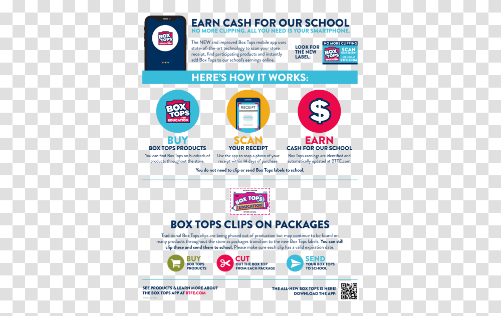Box Top Information New Box Tops App Flyer, Poster, Advertisement, Paper Transparent Png
