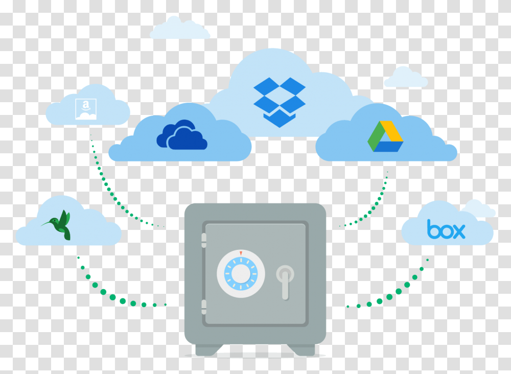 Boxcryptor Supports Almost Every Cloud Storage Provider Dropbox Storage, Security, Shooting Range, Urban, Network Transparent Png