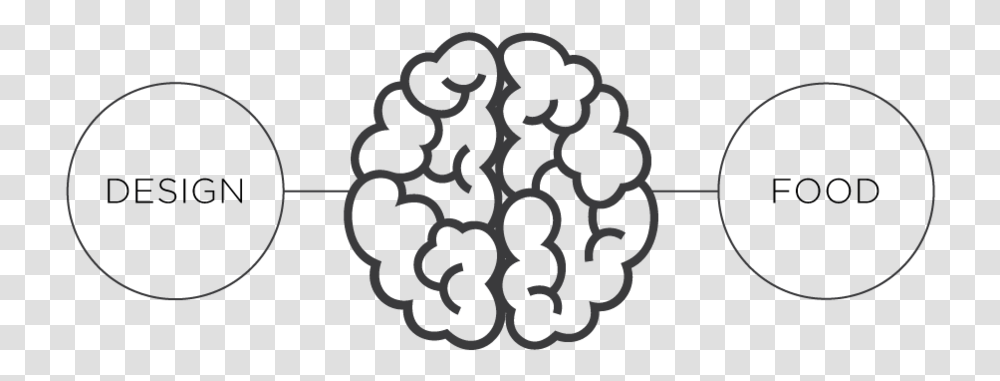 Brain Brain Icon White, Alphabet, Stencil Transparent Png