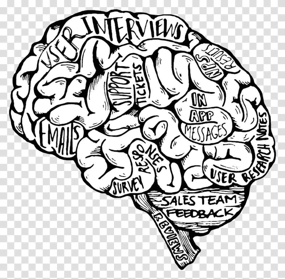 Brain Drawing Meaningful Drawings, Doodle Transparent Png