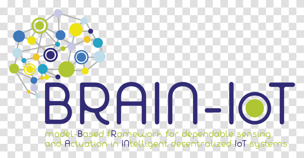 Brain Iot, Word Transparent Png