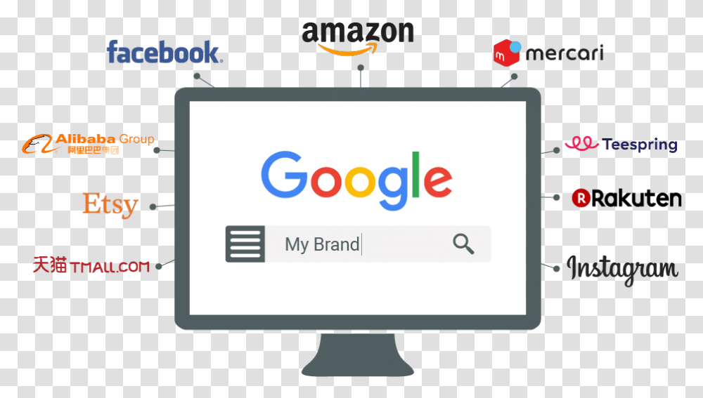 Brand Protection Amazon, Computer, Electronics, Business Card Transparent Png