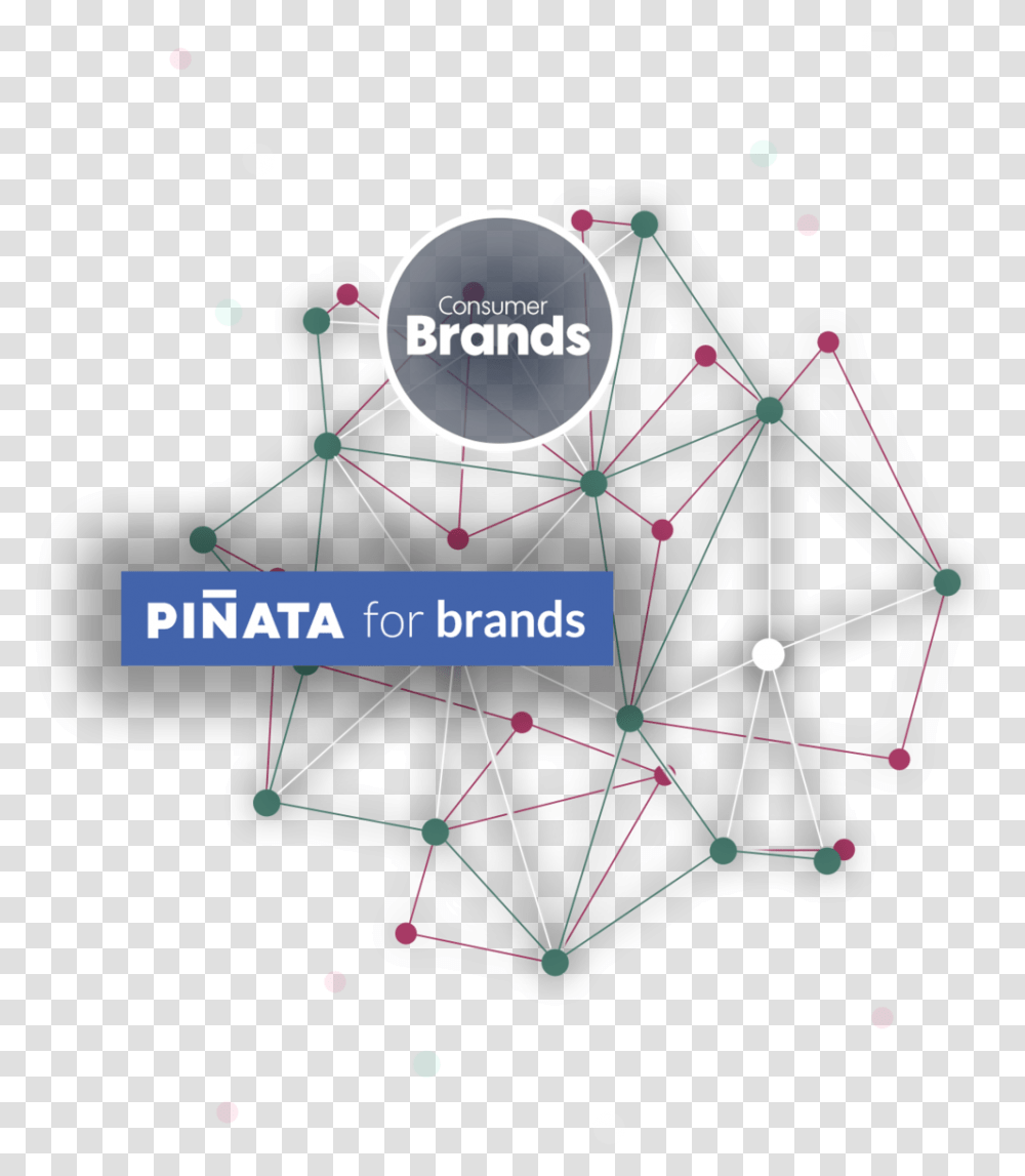 Brands Pinata Triangle, Nature, Outdoors, Network, Night Transparent Png