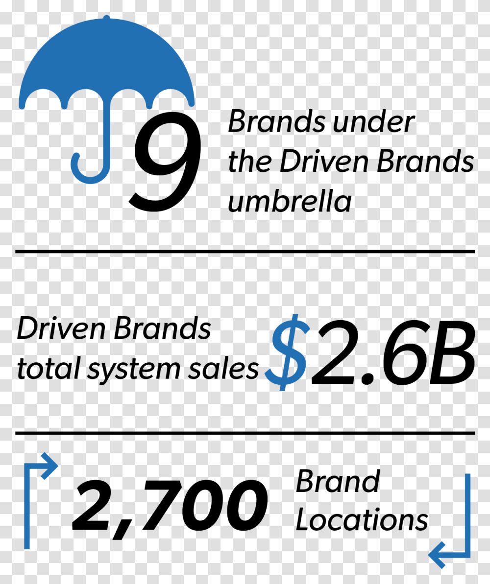 Brands Under The Driven Brands Umbrella 2 Check Money, Alphabet, Number Transparent Png
