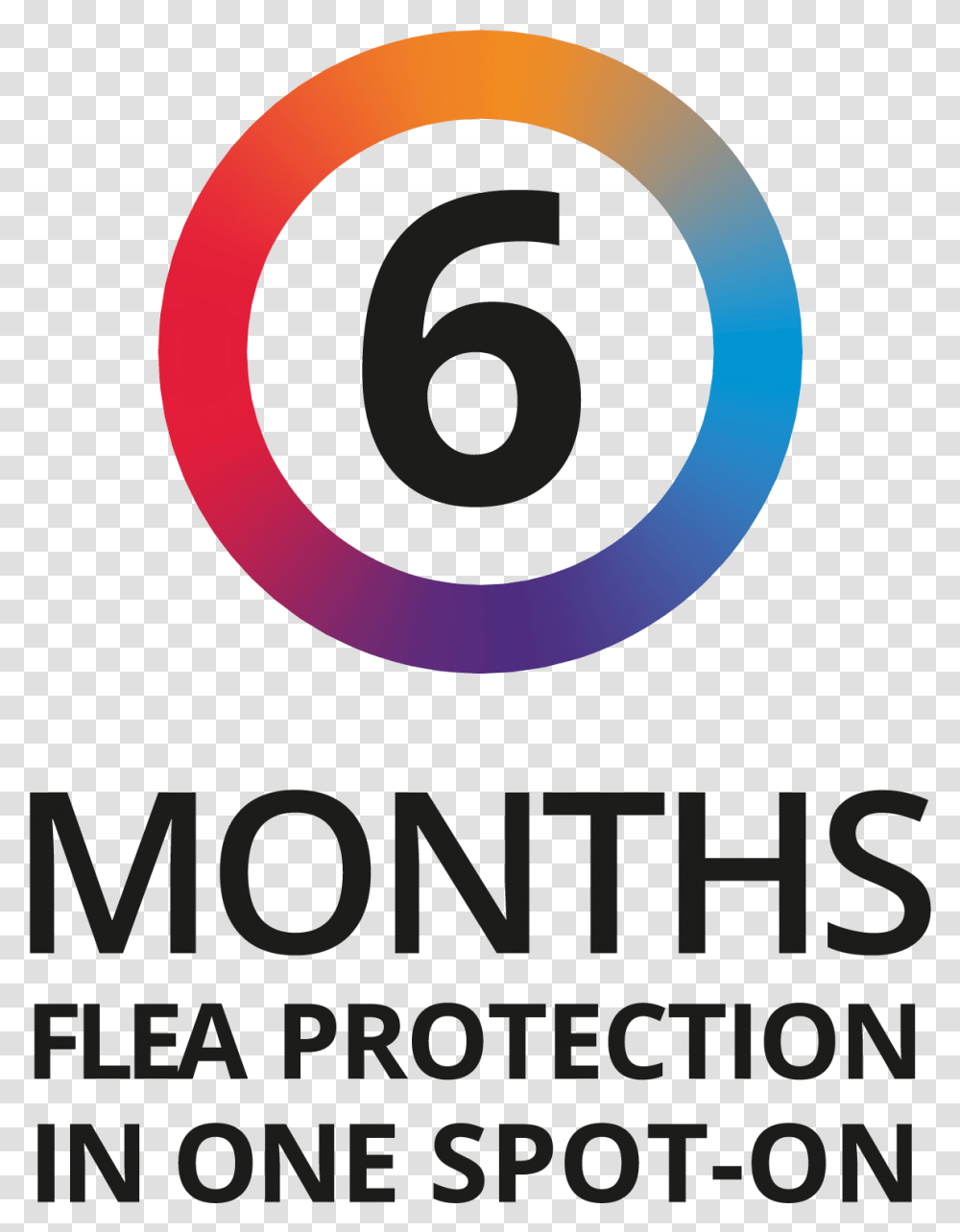 Bravecto 12 Week Flea Amp Tick ProtectionHeight Eurotech, Poster, Advertisement Transparent Png