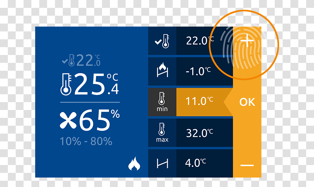 Bravo Climate Controllers Vertical, Number, Symbol, Text, Scoreboard Transparent Png