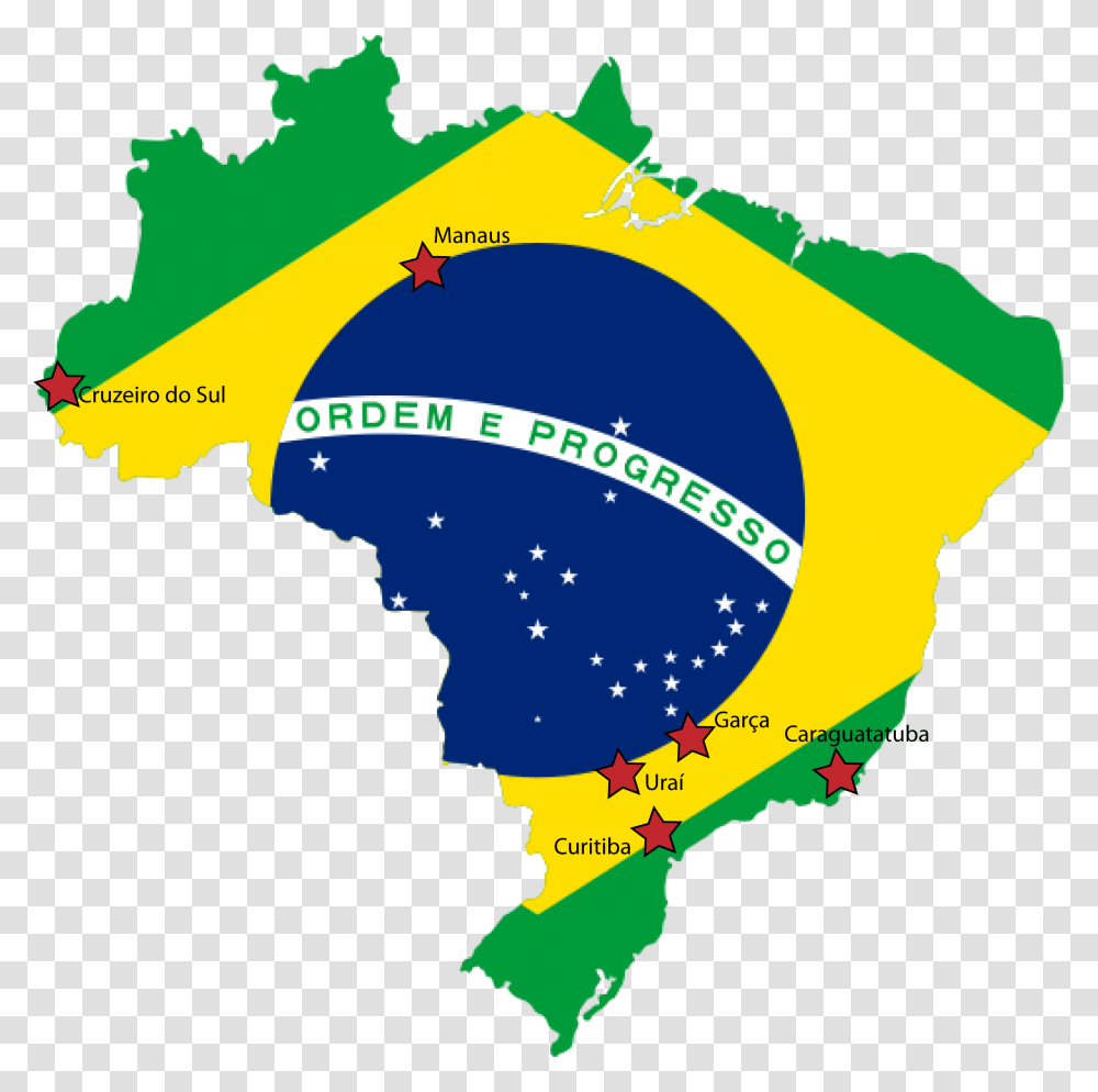 Brazil Flag, Plot, Diagram, Nature Transparent Png