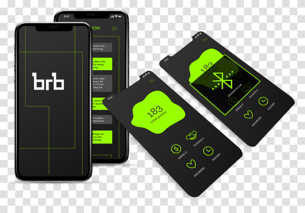 Brb Website 2 Smartphone, Mobile Phone, Electronics, Cell Phone Transparent Png