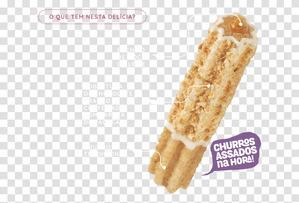 Bread, Food, Ice Pop, Sweets Transparent Png