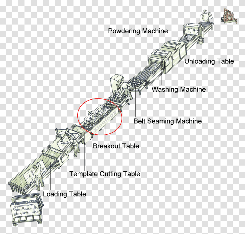 Breakout Table Incorporated Inline With Complete Glass, Leisure Activities, Flute, Musical Instrument, Construction Crane Transparent Png