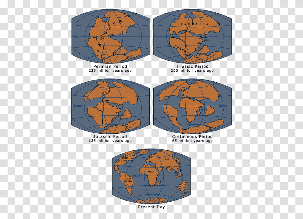 Breakup Of Pangea, Outer Space, Astronomy, Universe, Plot Transparent Png