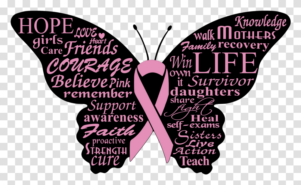 Breast Cancer Quotes Clip Art Breast Cancer Ribbon, Text, Poster, Advertisement, Label Transparent Png