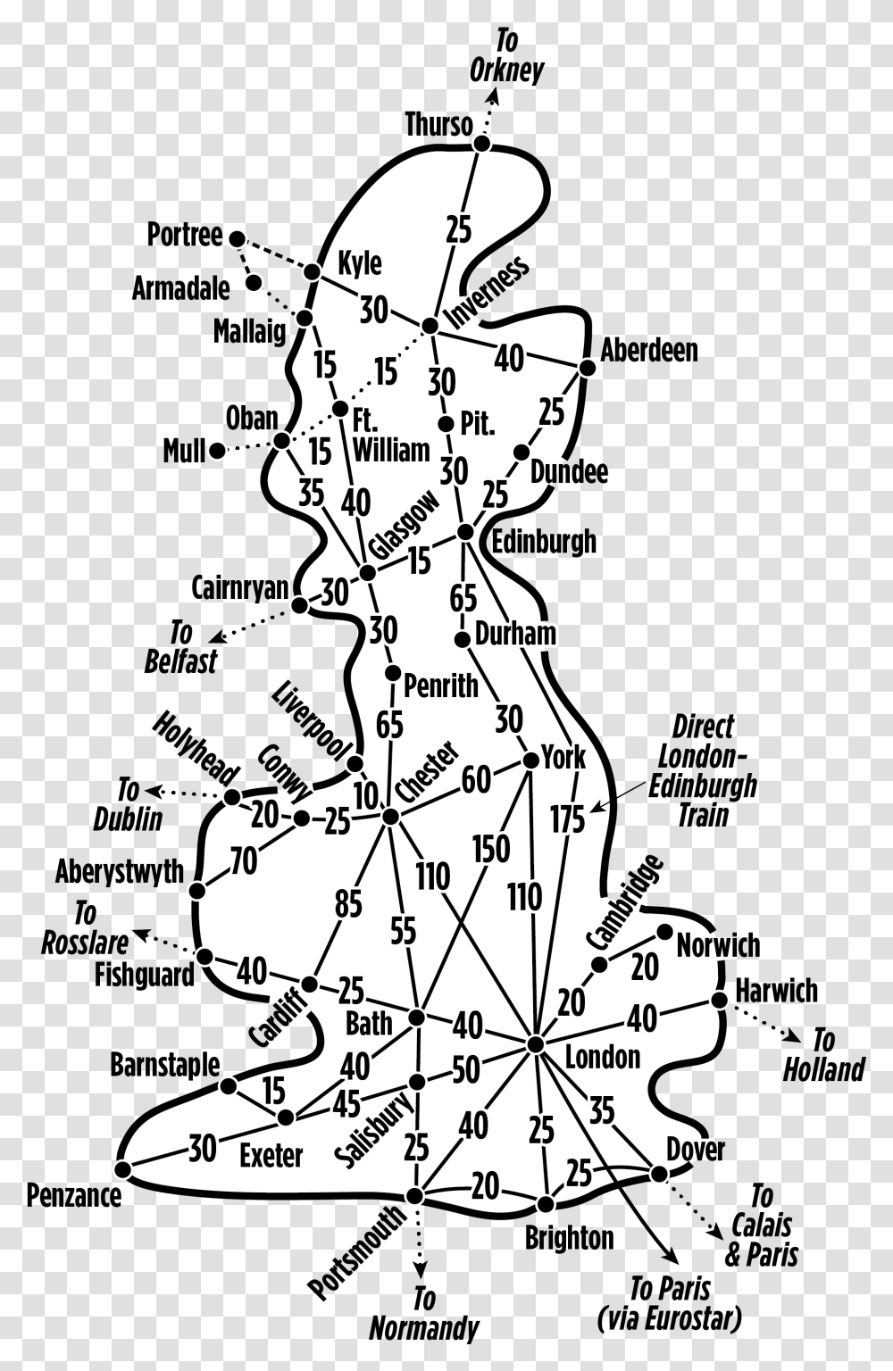 Britain Railroads, Map, Diagram, Plot, Atlas Transparent Png