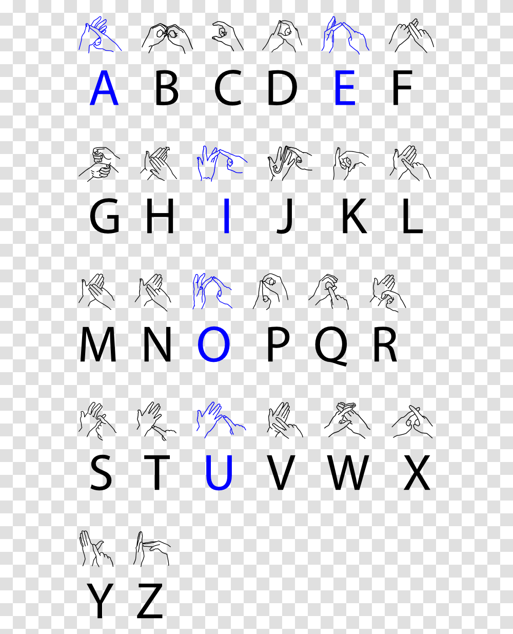 British Sign Language Chart Sign Language Alphabet Uk, Number, Light Transparent Png