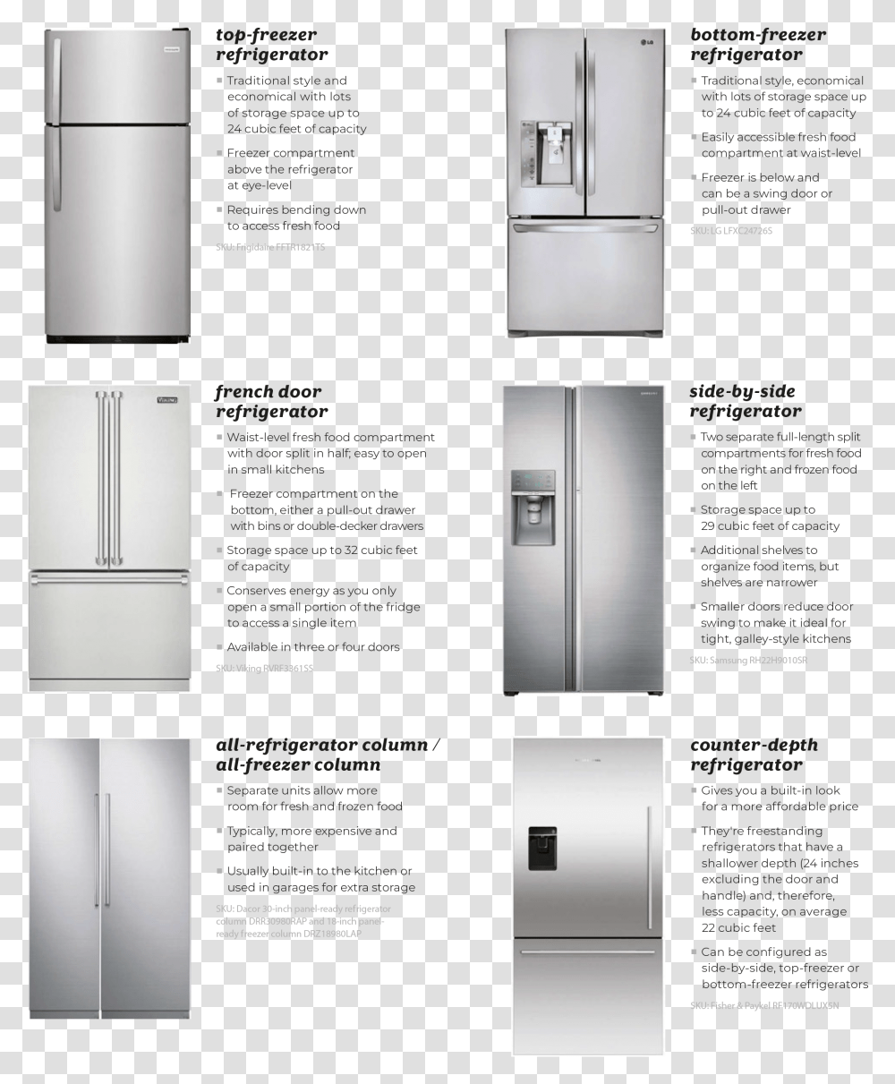 Brochure, Appliance, Refrigerator Transparent Png