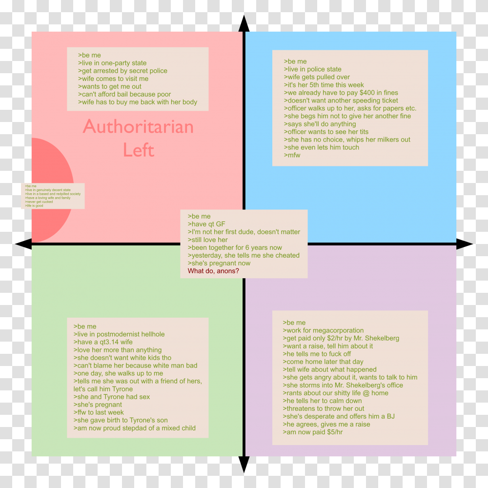 Brochure, Flyer, Poster, Paper, Advertisement Transparent Png