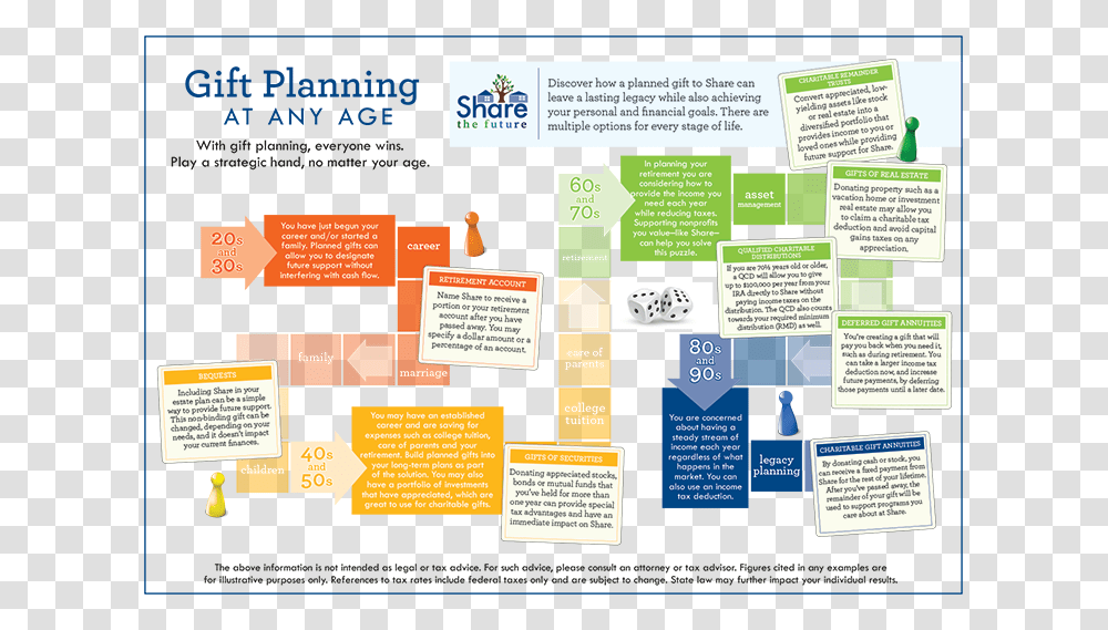 Brochure, Flyer, Poster, Paper, Advertisement Transparent Png