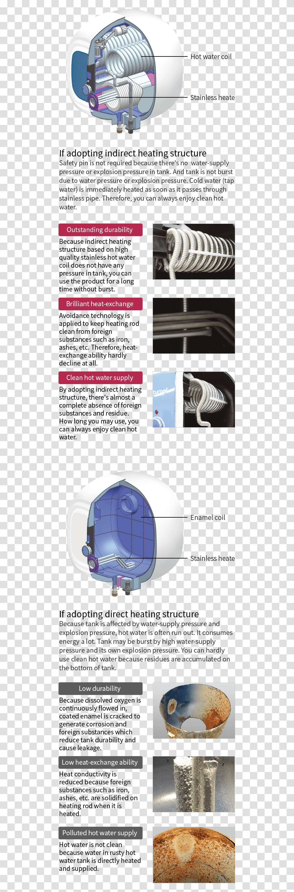 Brochure, Hose, Plot Transparent Png