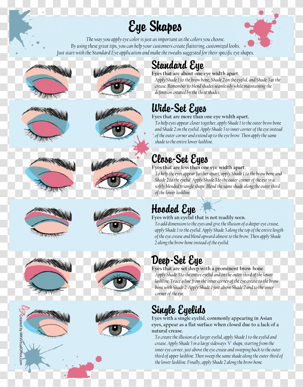 Brochure, Label, Flyer, Poster Transparent Png